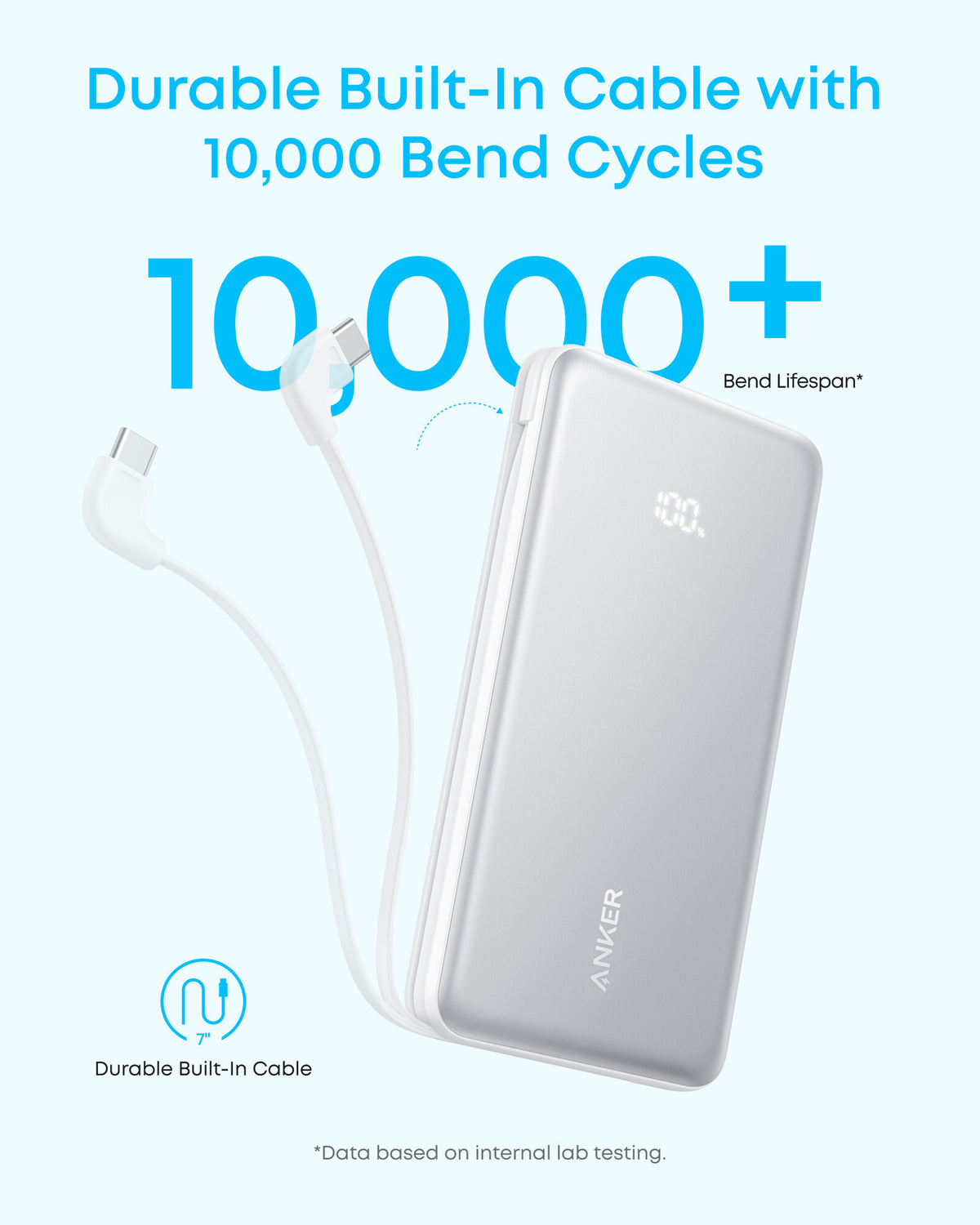 Anker Zolo Power Bank, 10,000mAh Portable Charger 22.5W Output with Built-in USB-C Cable, Black