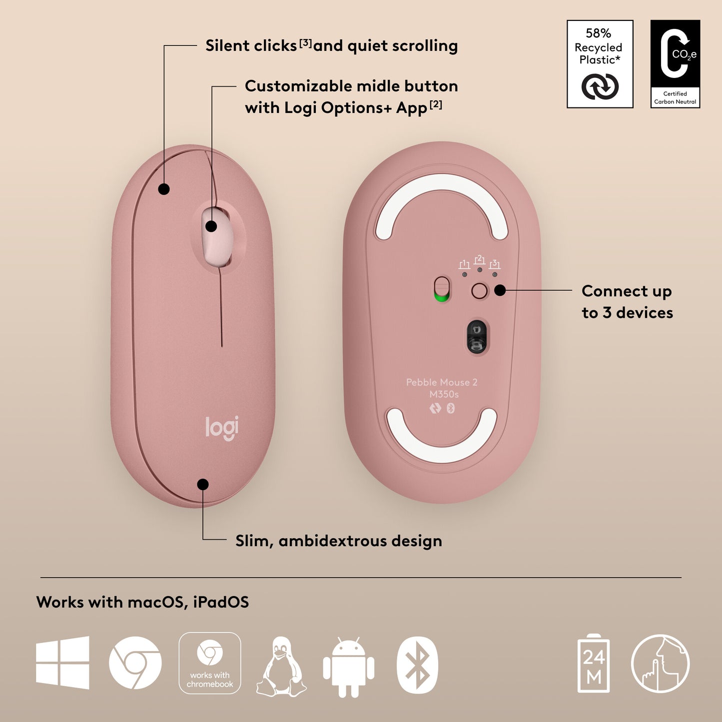 Logitech 910-007014 mouse Travel Ambidextrous RF Wireless + Bluetooth Optical 4000 DPI