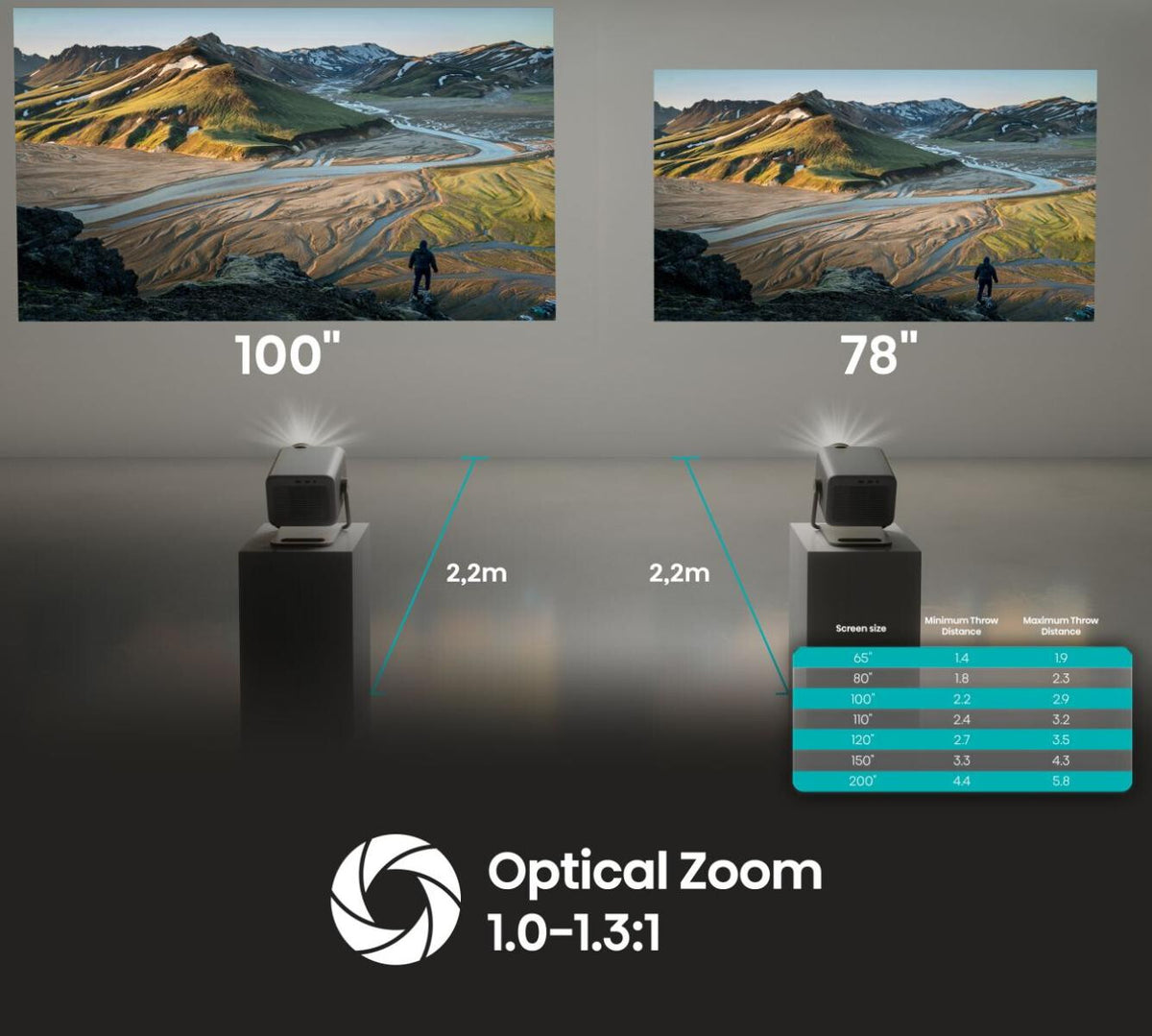 Hisense M2 Pro UHD 4K (3840x2160) 3D Grey