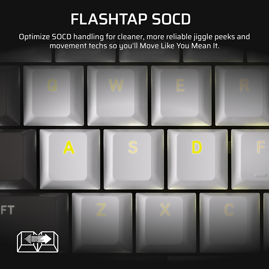 Corsair VANGUARD 96 keyboard Gaming USB QWERTY US English Black, White