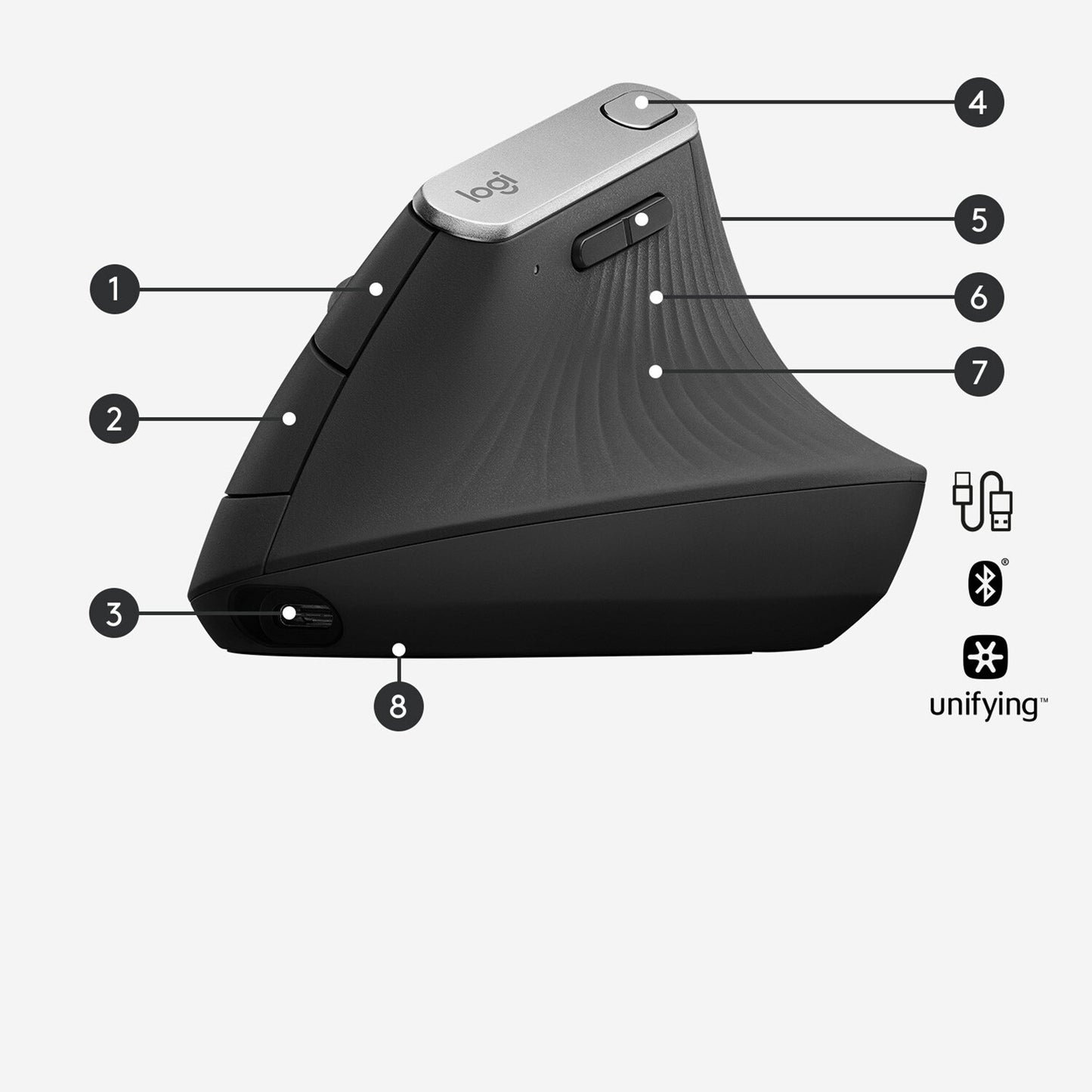 Logitech MX Vertical