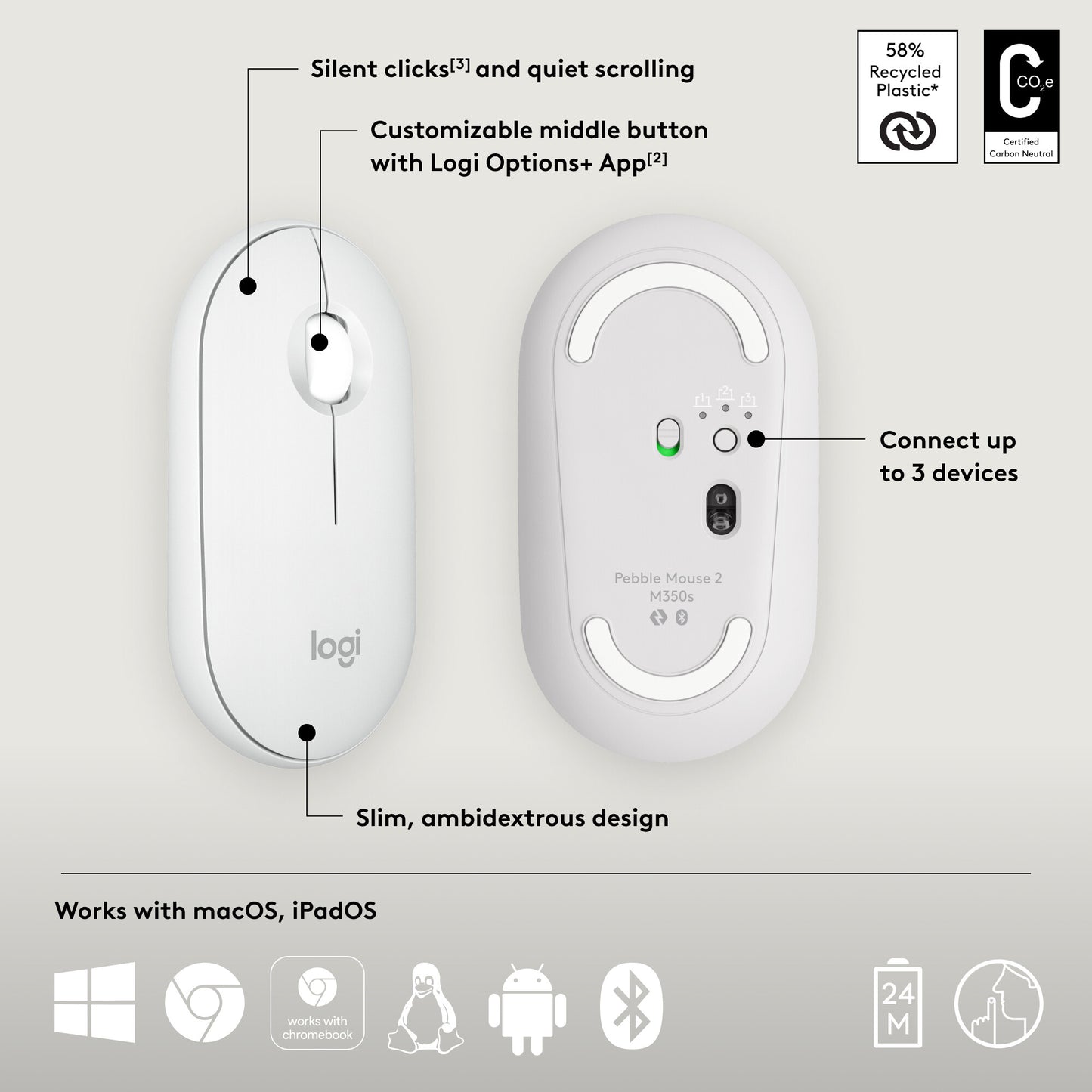 Logitech 910-007013 mouse Travel Ambidextrous RF Wireless + Bluetooth Optical 4000 DPI