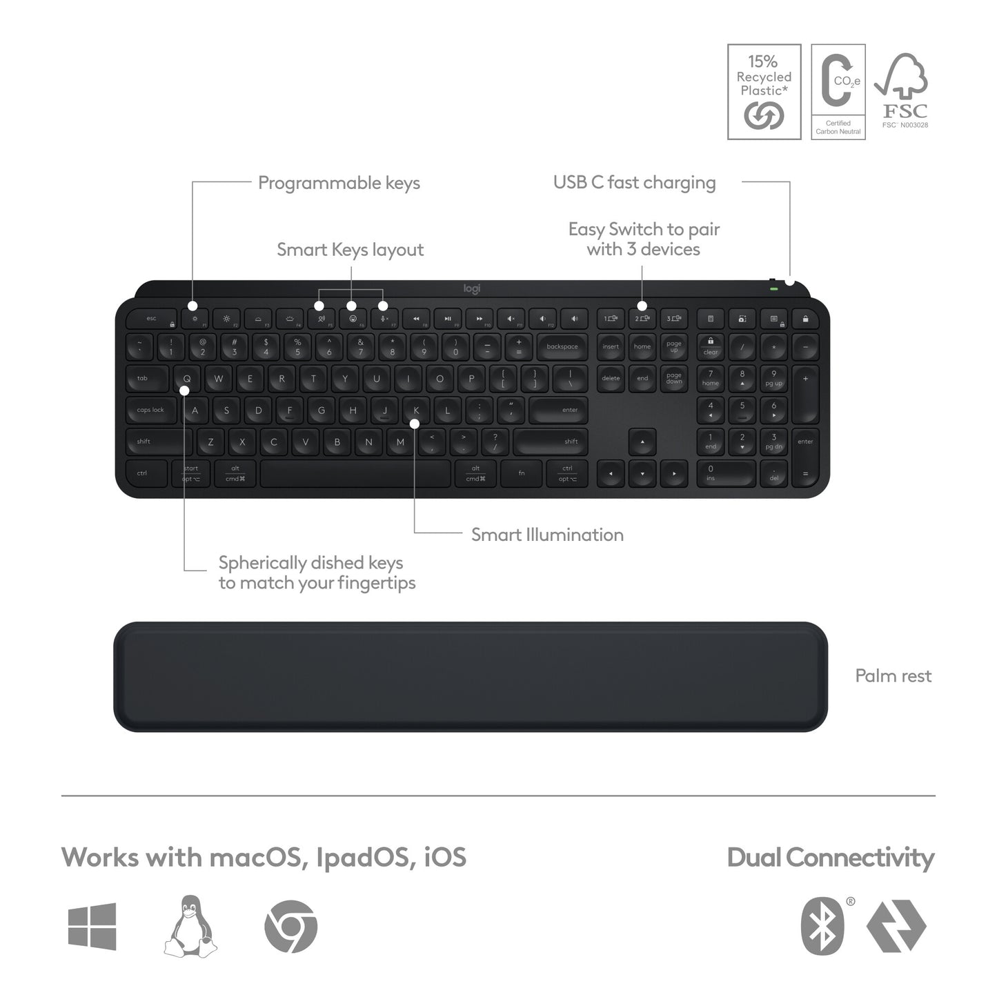 Logitech Master MX Keys S Combo