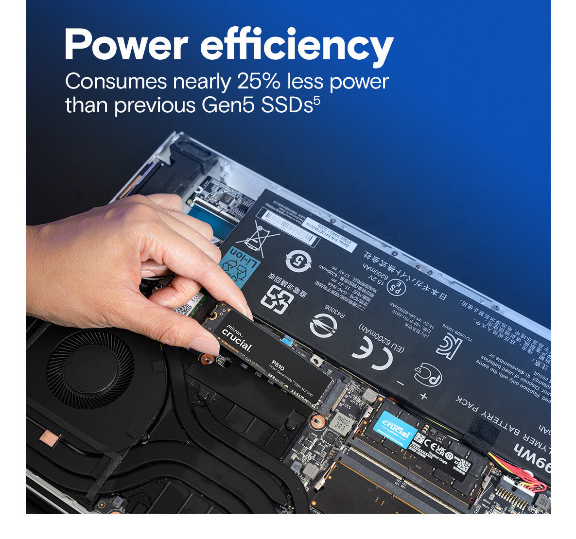 Crucial P510 1 TB M.2 PCI Express 5.0 NVMe TLC
