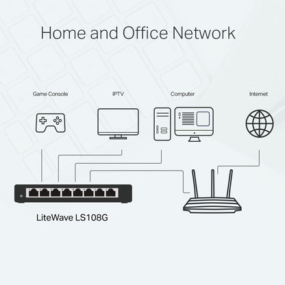 TP-Link 8-Port 10/100/1000Mbps Desktop Network Switch