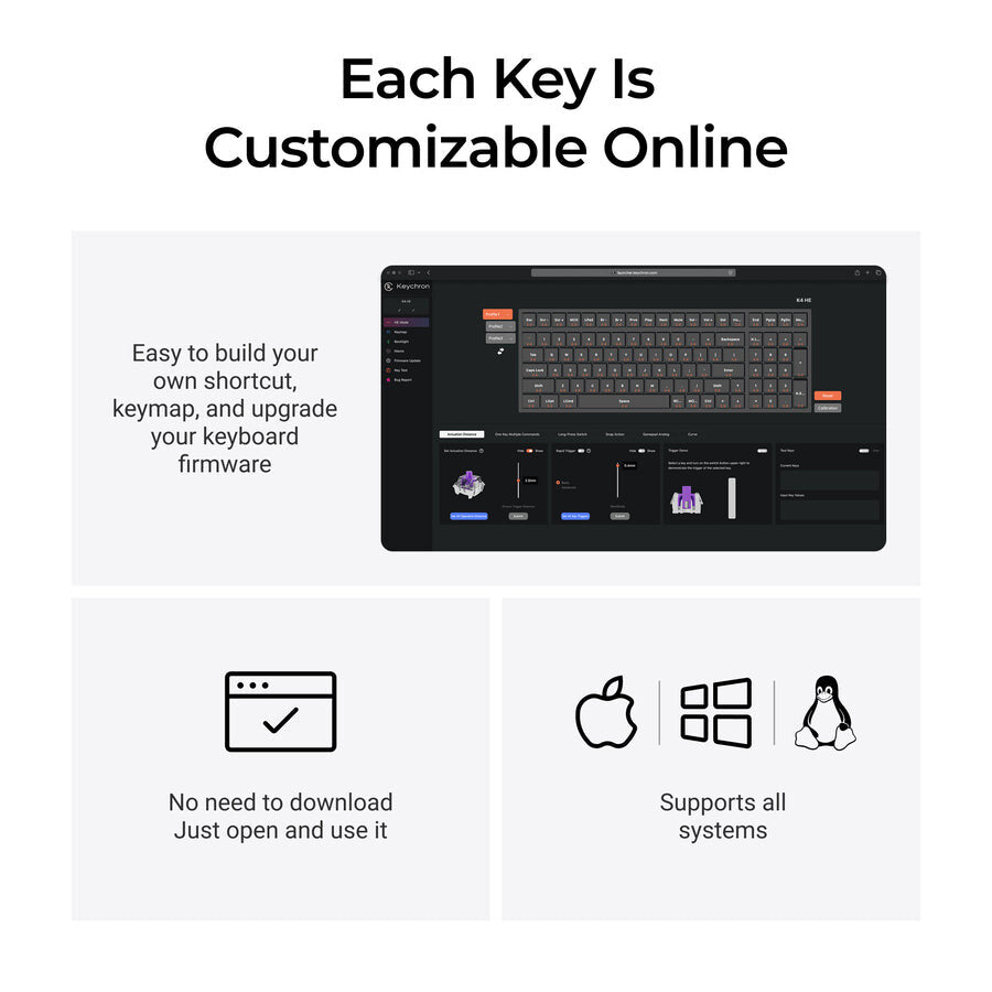 Keychron K4 HE keyboard Gaming USB + RF Wireless + Bluetooth QWERTY Black
