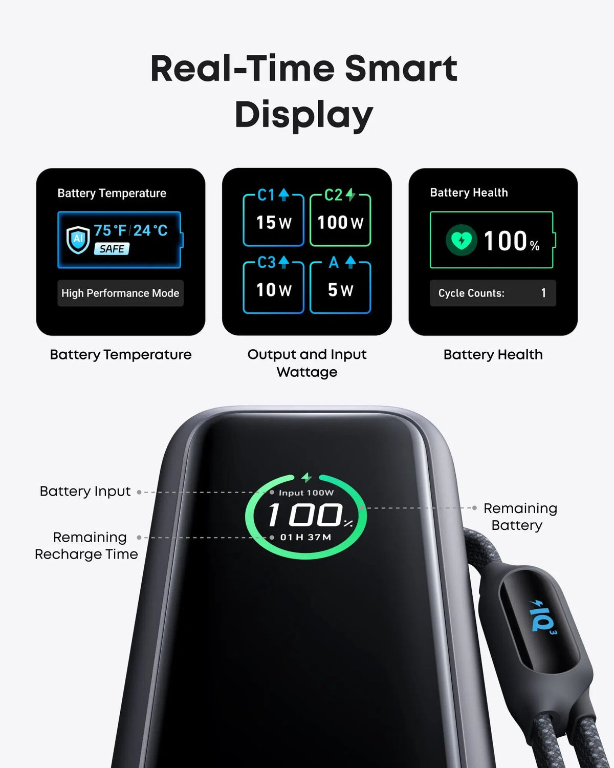 Anker A1695H11 power bank 25000 mAh Black