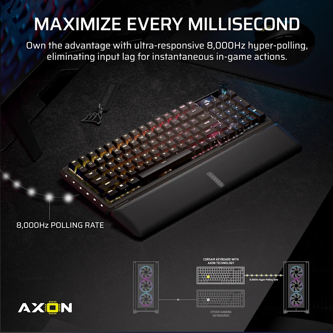 Corsair CH-91E911G-NA keyboard Gaming USB QWERTY US English Black