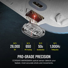 Corsair M75 WIRELESS RGB mouse Gaming Ambidextrous RF Wireless + Bluetooth + USB Type-A Optical 26000 DPI