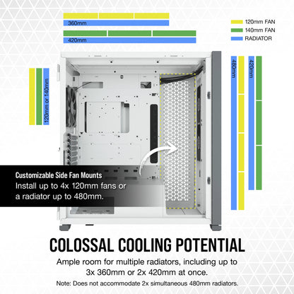 Corsair 7000D AIRFLOW Full Tower White