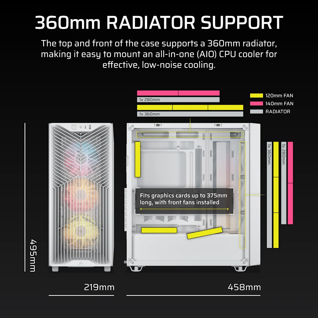 Corsair Midi Tower 3200D RS ARGB PC Case White