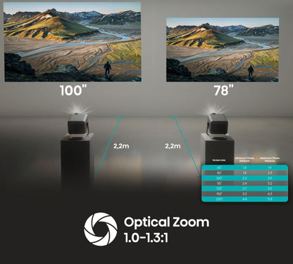 Hisense M2 Pro UHD 4K (3840x2160) 3D Grey