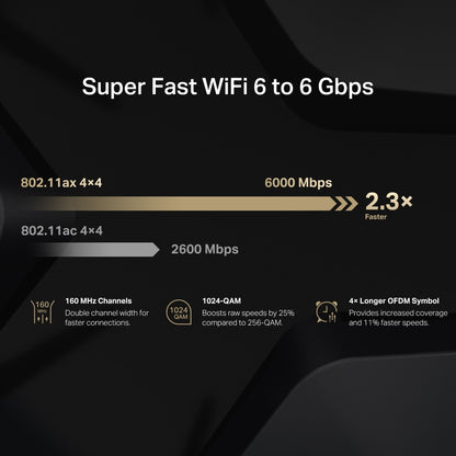 Mercusys AX6000 8-Stream Wi-Fi 6 Router
