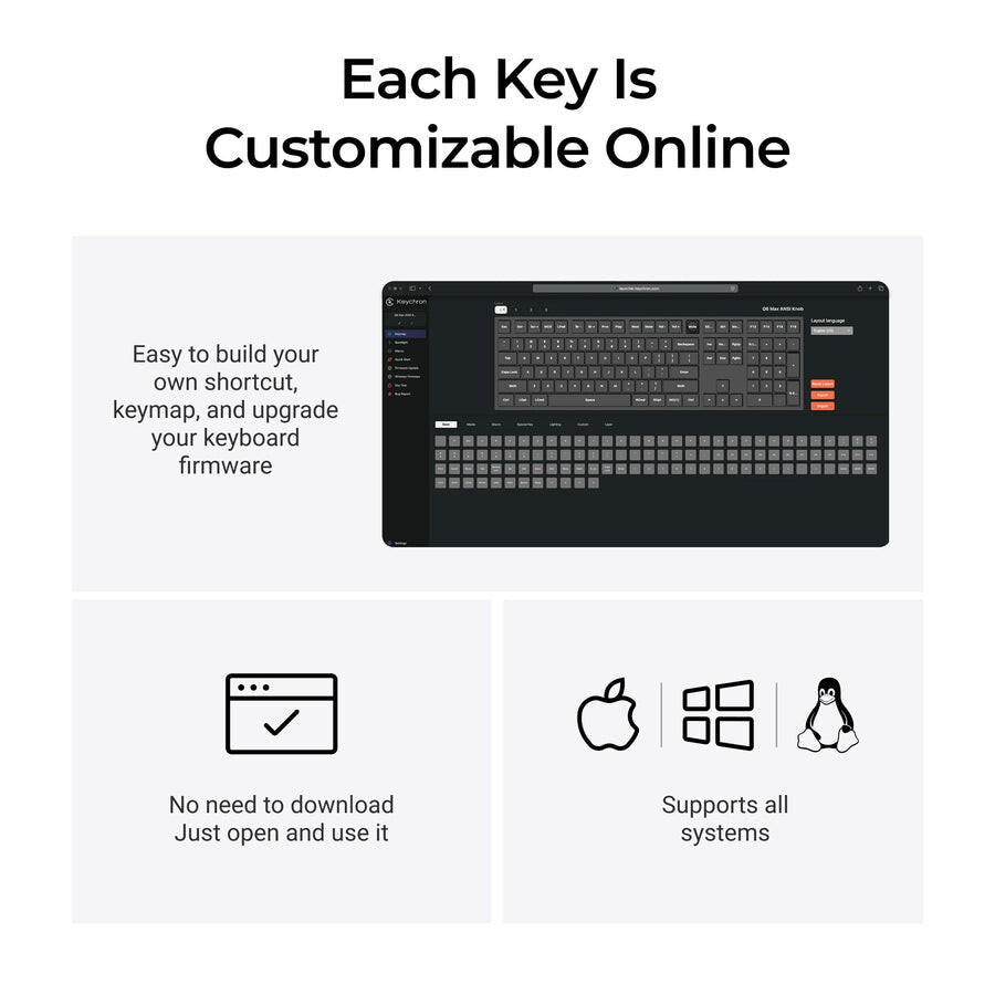 Keychron Q6 Max keyboard Universal USB + RF Wireless + Bluetooth QWERTY Black