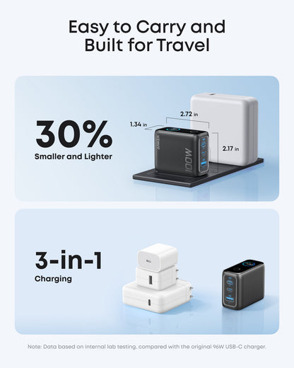 Anker B121B Universal Black AC Fast charging Indoor