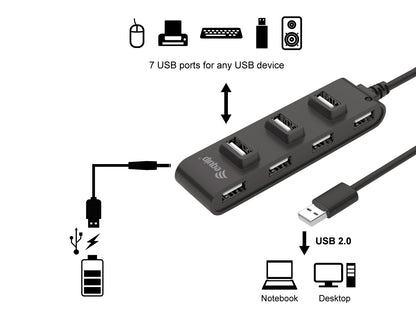 Equip 7-Port USB 2.0 Hub