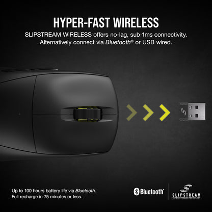 Corsair M75 AIR WIRELESS mouse Gaming Right-hand RF Wireless + Bluetooth Optical 26000 DPI