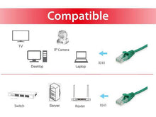 Equip Cat.6 U/UTP Patch Cable, 0.5m, Green