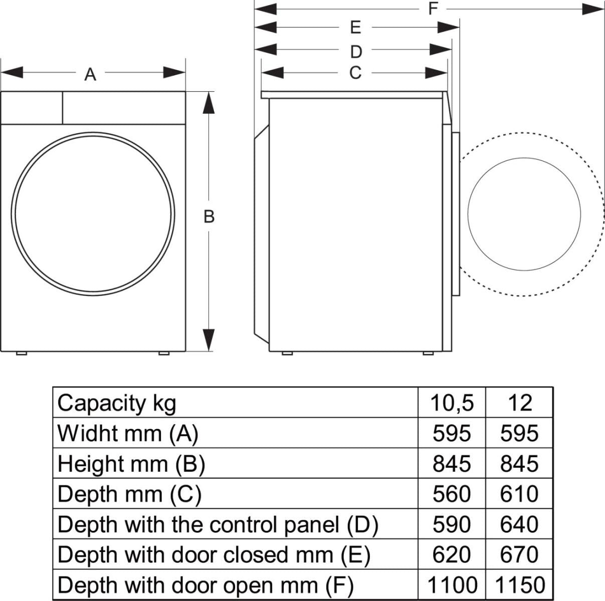 Hisense Washing machine WF5S1045BB RAL9005