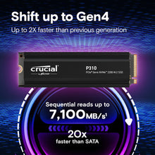 Crucial P310 2 TB M.2 PCI Express 4.0 NVMe