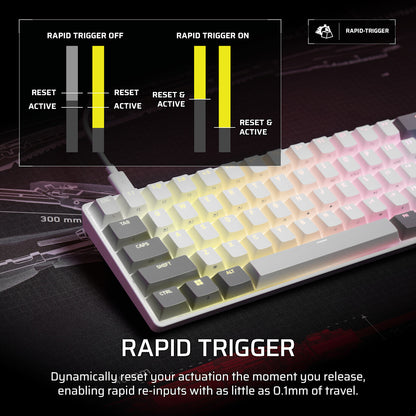 Corsair CLIPPER PRO MINI 60 keyboard Gaming USB QWERTY US English White