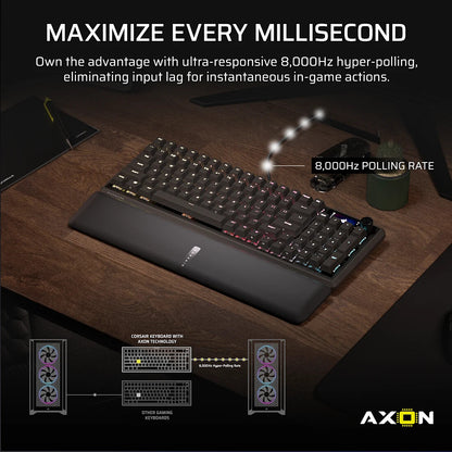 Corsair VANGUARD 96 keyboard Gaming USB QWERTY US English Black