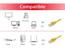 Equip Cat.6 U/UTP Patch Cable, 0.25m, Yellow