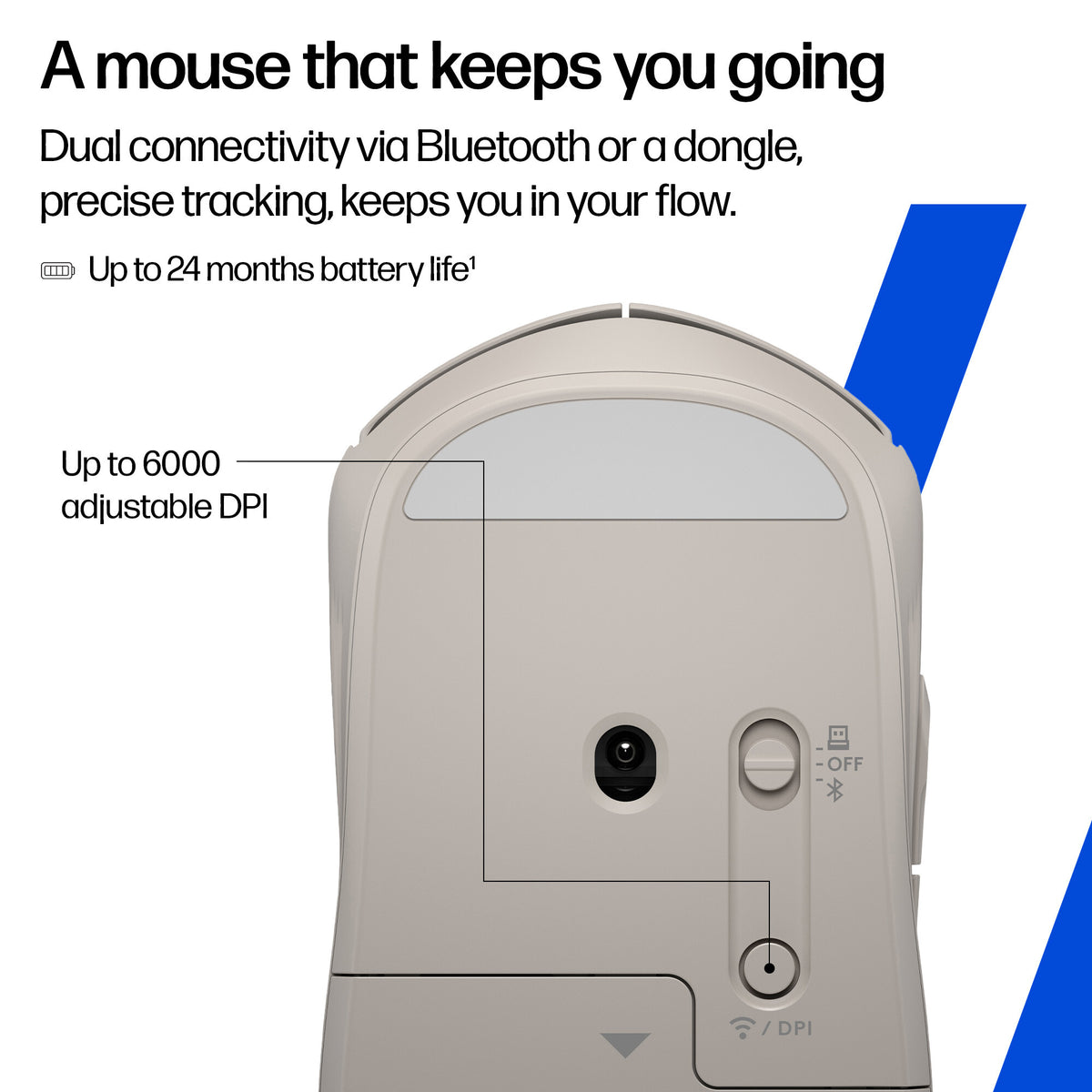HP 400 Quiet Wireless Mouse