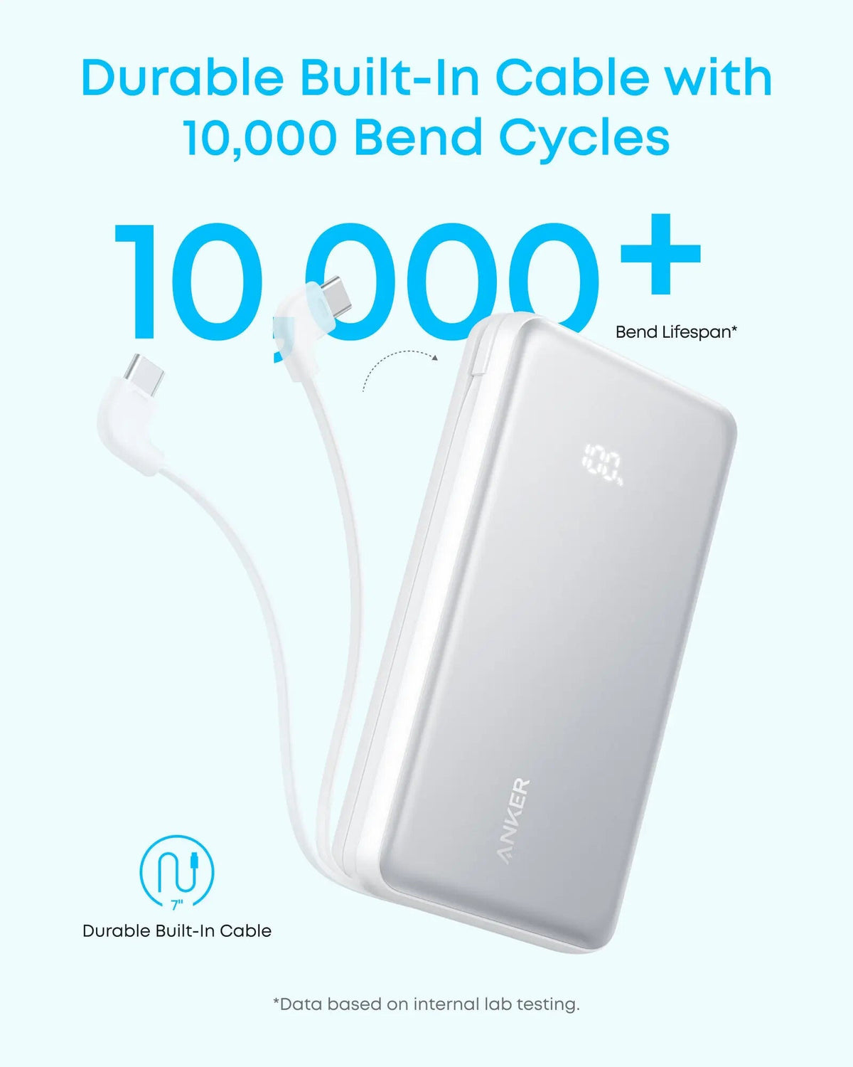 Anker Zolo Power Bank, 10,000mAh Portable Charger 22.5W Output with Built-in USB-C Cable, Black