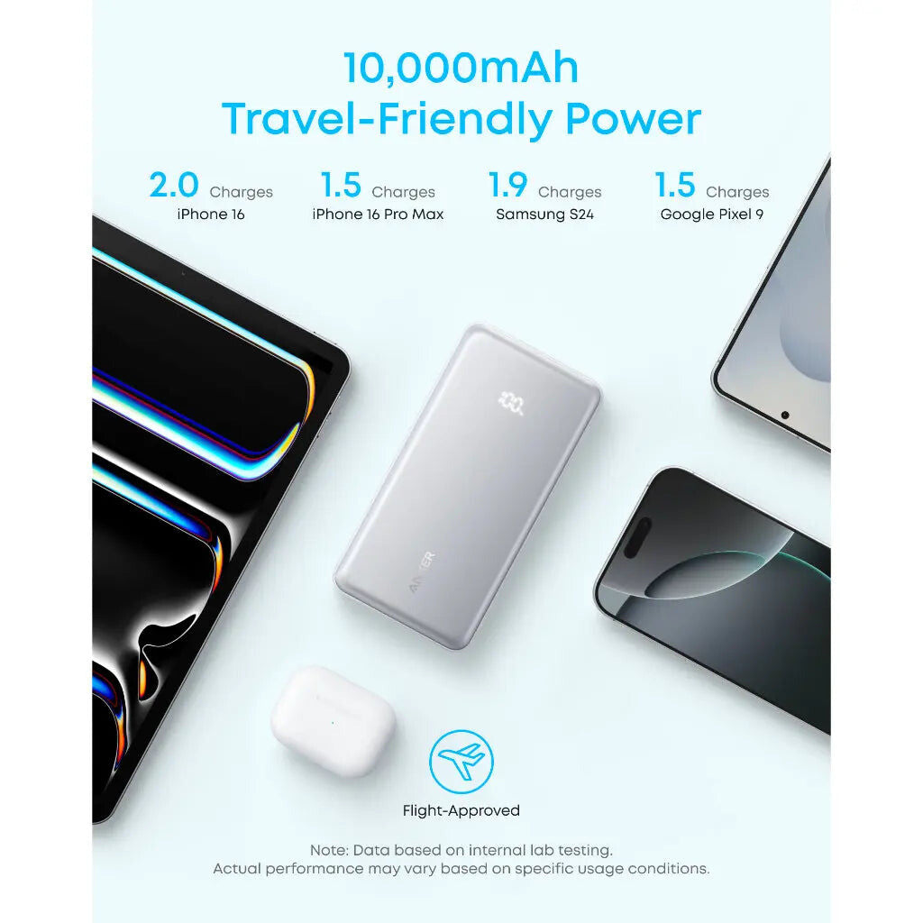 Anker Zolo Power Bank, 10,000mAh Portable Charger 22.5W Output with Built-in USB-C Cable, Black