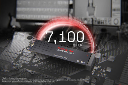 SanDisk Optimus 5100 1 TB M.2 PCI Express 4.0 NVMe QLC 3D NAND