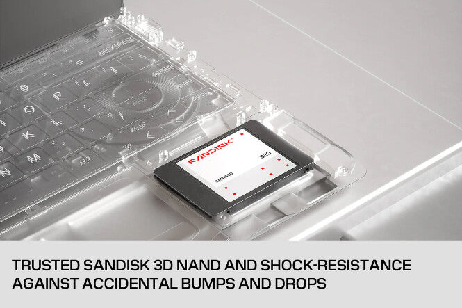 SanDisk SDSS31250GBB-000G0 internal solid state drive 250 GB 2.5" Serial ATA III 3D NAND
