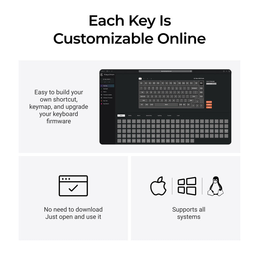 Keychron Q1 Max keyboard Gaming USB + RF Wireless + Bluetooth QWERTY Black, Cyan, Dark Blue, White