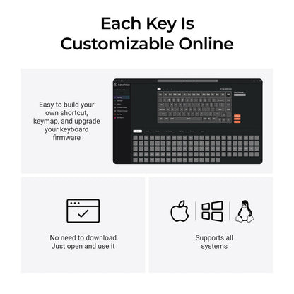 Keychron Q1 Max keyboard Gaming USB + RF Wireless + Bluetooth QWERTY Black, Cyan, Dark Blue, White
