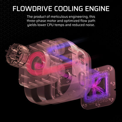 Corsair iCUE LINK TITAN 240 RX LCD Processor Air cooler 12 cm Black 1 pc(s)