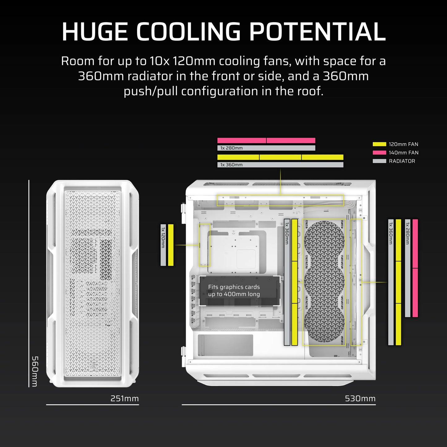 Corsair 5000T Midi Tower White