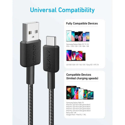Anker A81H5H11 USB cable 0.9 m USB A USB C 5 Gbit/s 15 W Blue
