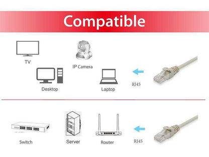 Equip Cat.6 U/UTP Patch Cable, 10m, Beige