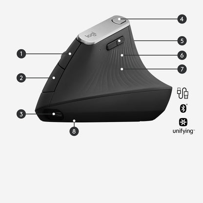 Logitech MX Vertical