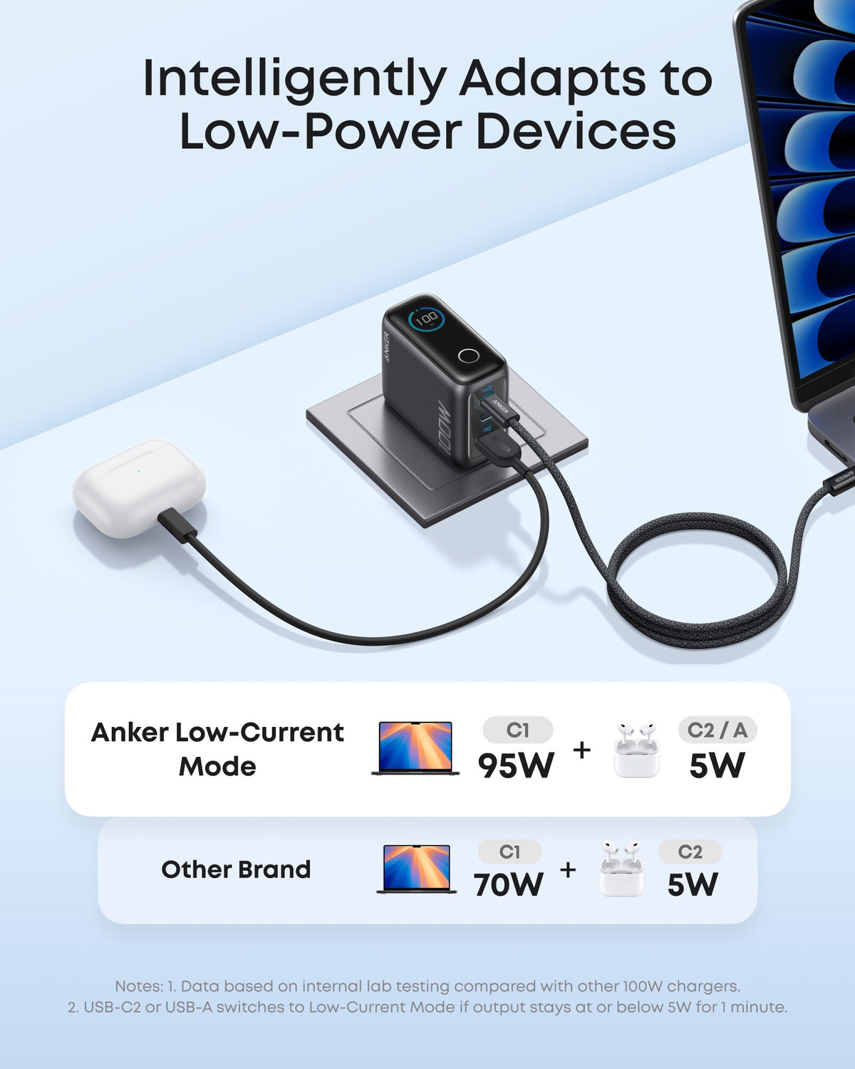 Anker B121B Universal Black AC Fast charging Indoor