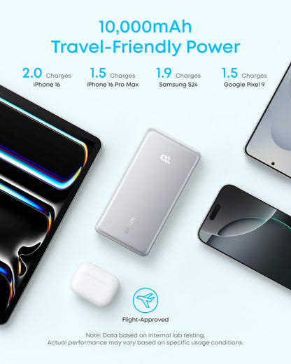 Anker Zolo Power Bank, 10,000mAh Portable Charger 22.5W Output with Built-in USB-C Cable, Black