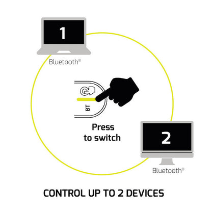 Port Designs 910501 mouse Universal Ambidextrous Bluetooth Optical 3200 DPI