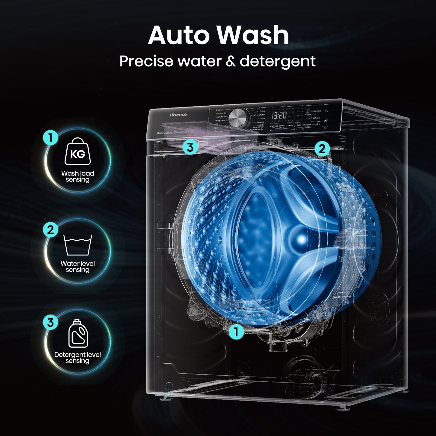 Hisense WF5S1245BB washing machine Front-load 12 kg 1400 RPM Black