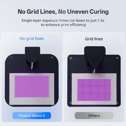 Anycubic Photon Mono 4 Stereolithography (SLA) Wi-Fi