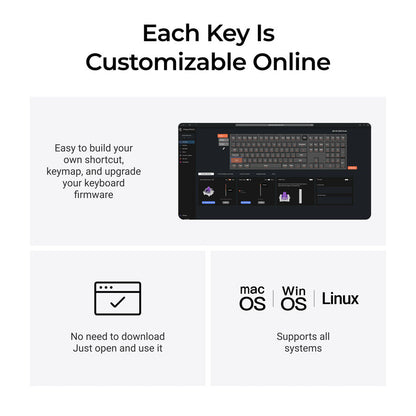 Keychron Q6 HE keyboard Gaming USB + RF Wireless + Bluetooth QWERTY Dark Green, White
