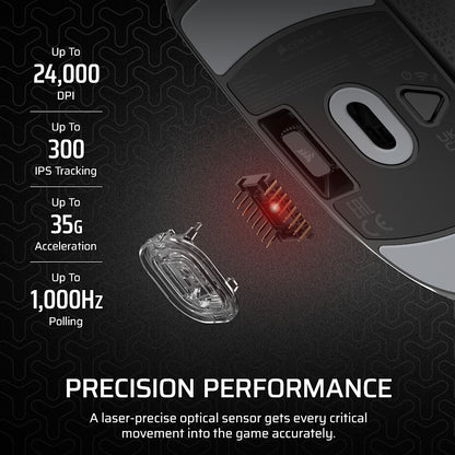 Corsair M55 mouse Gaming Right-hand RF Wireless + Bluetooth Optical 24000 DPI