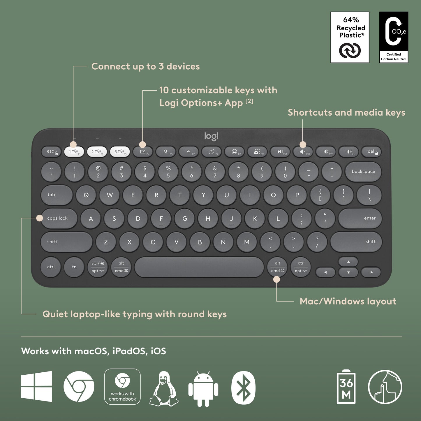 Logitech Pebble Keys 2 K380s