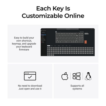 Keychron Q3 Max keyboard Gaming USB + RF Wireless + Bluetooth QWERTY Black, Cyan, Dark Blue, White
