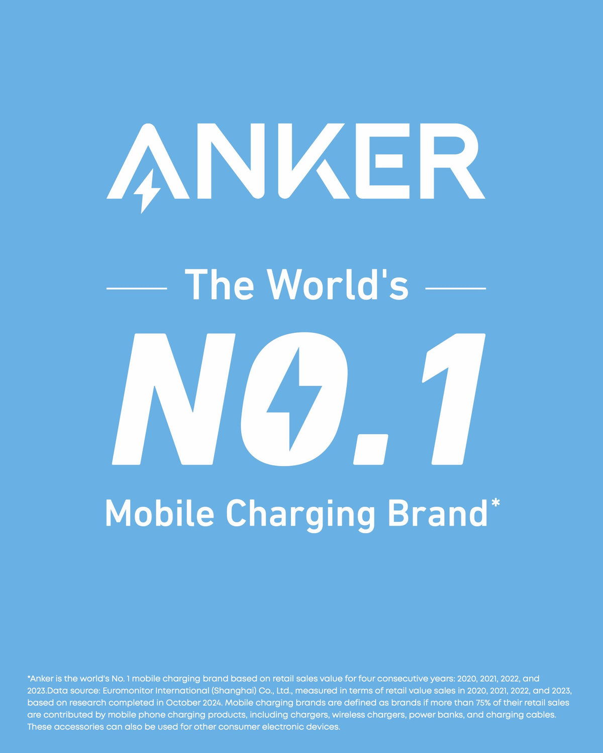 Anker Braided USB-C to USB-C Charging Cable 1.8 m, Black