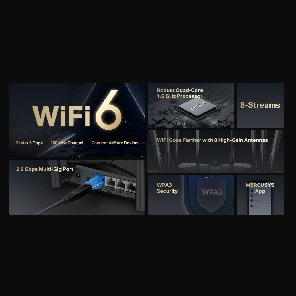 Mercusys AX6000 8-Stream Wi-Fi 6 Router